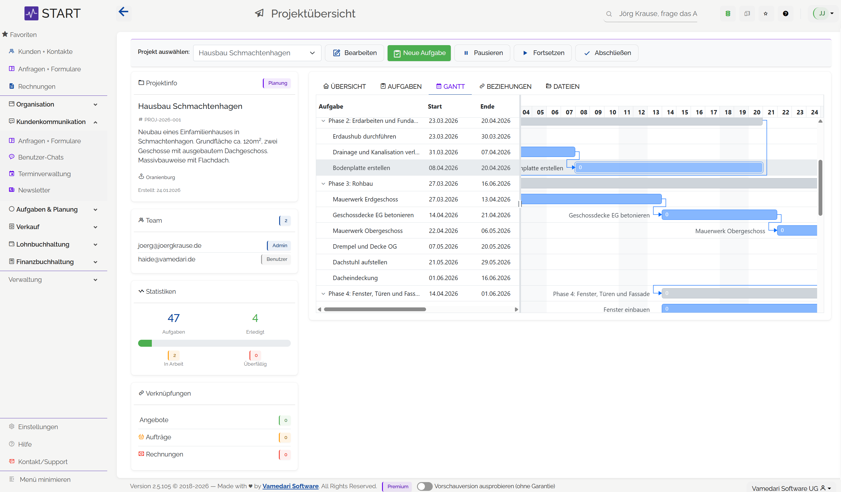 Varyos Projektmanager